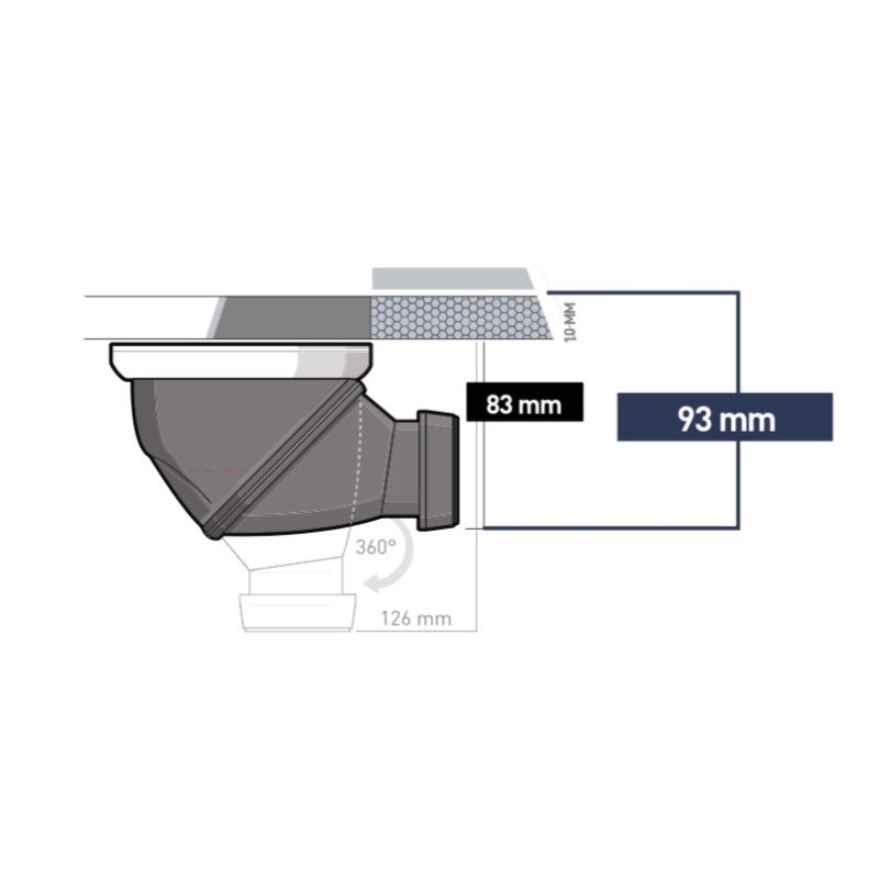 Floor drain