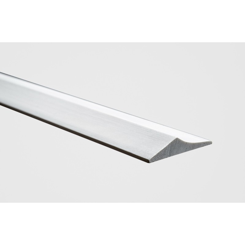 Profilés pour gouttes d